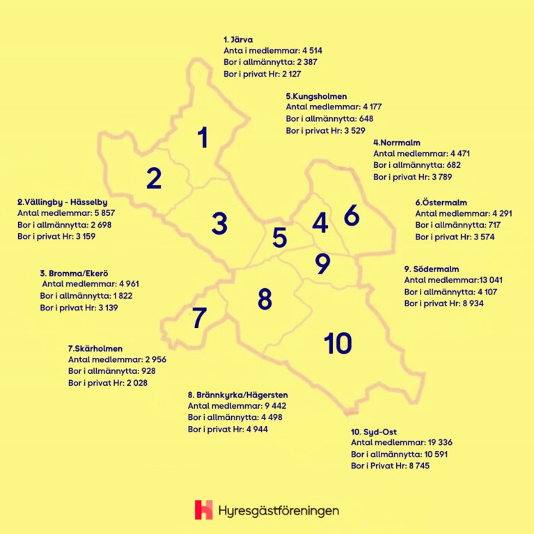 Bopol Stockholm stad