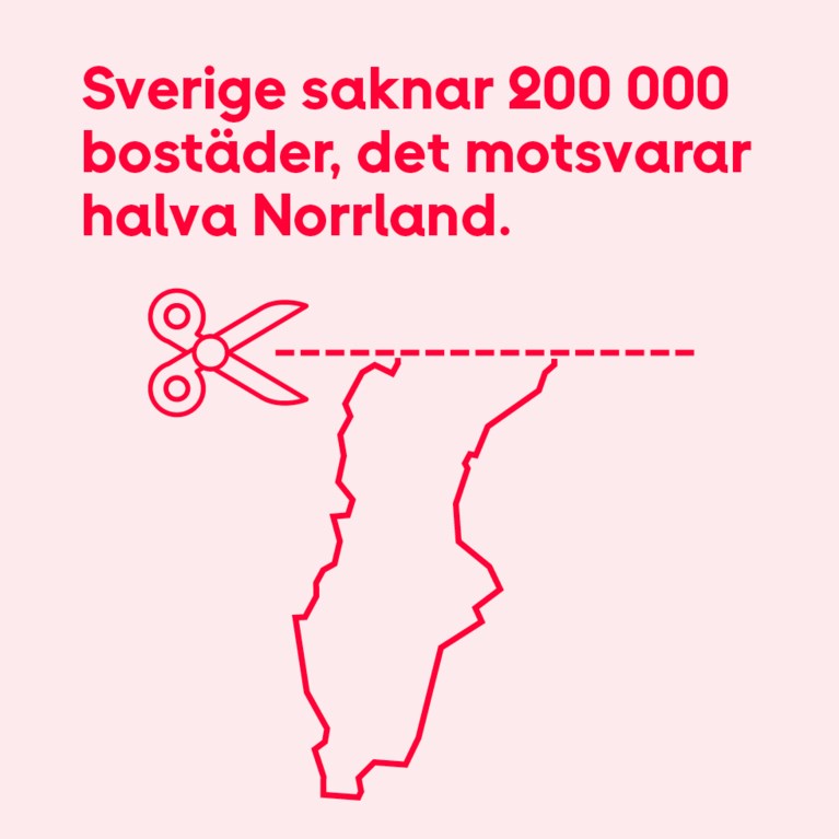 Sverige saknar 200 000 bostäder. Det motsvarar halva Norrland