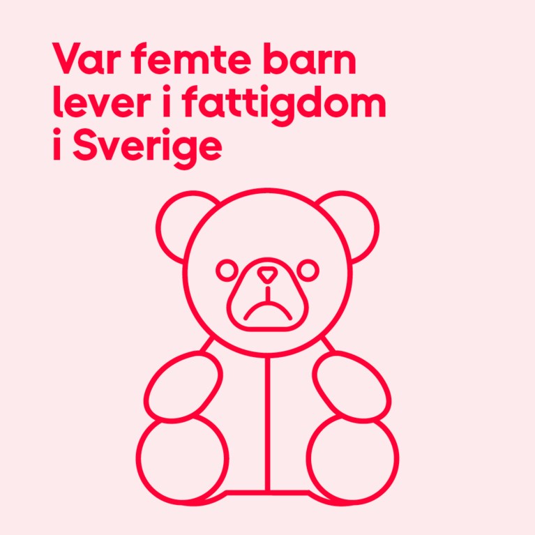 Var femte barn lever i fattigdom i Sverige