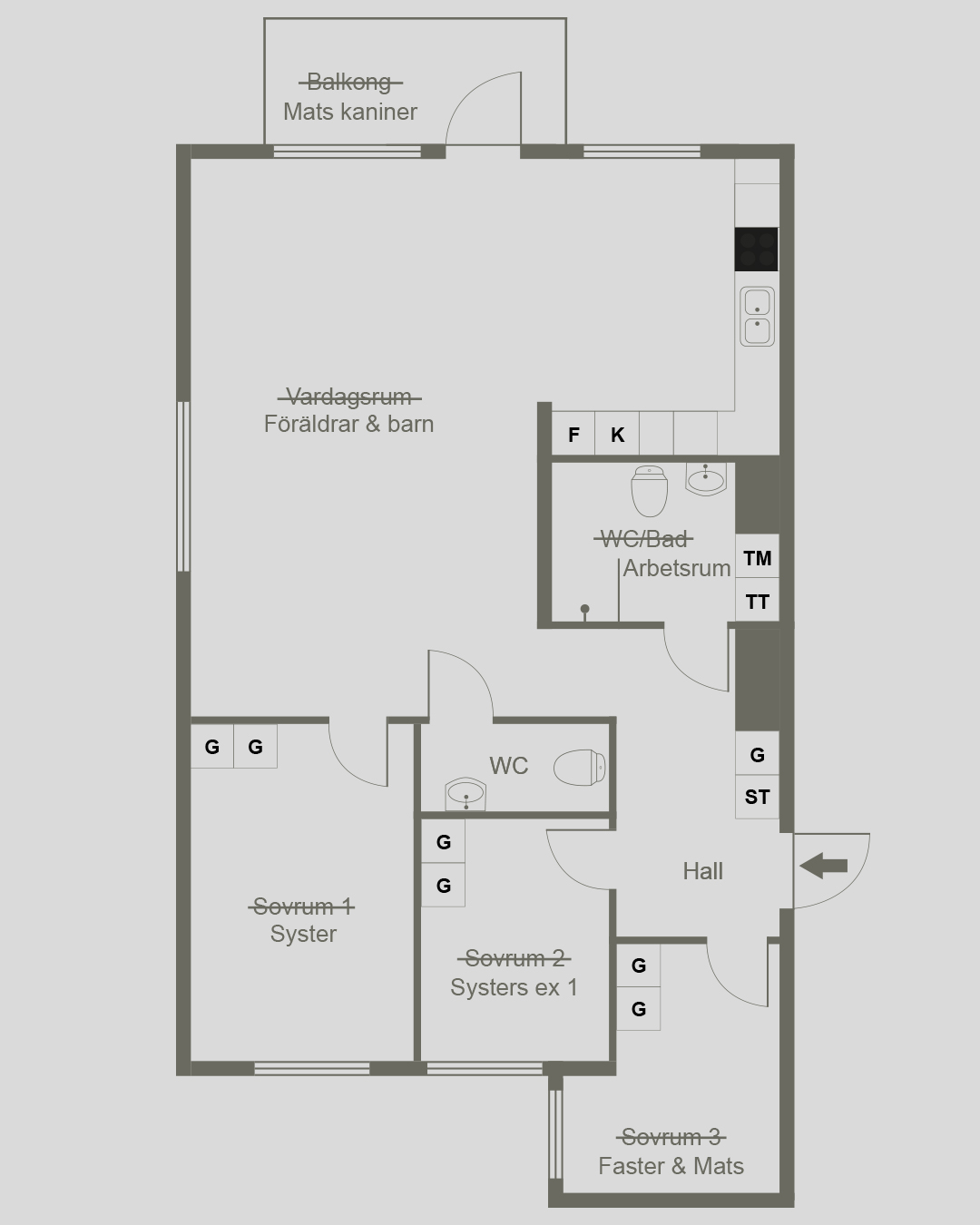 Digitalt material att sprida mot marknadshyra - Hyresgästföreningen